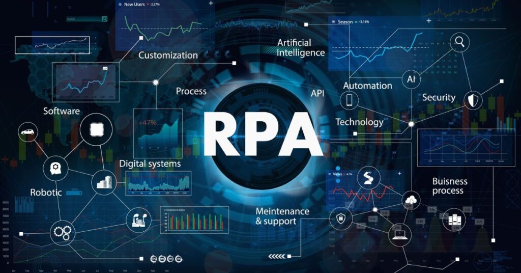 Robotic Process Automation (RPA)