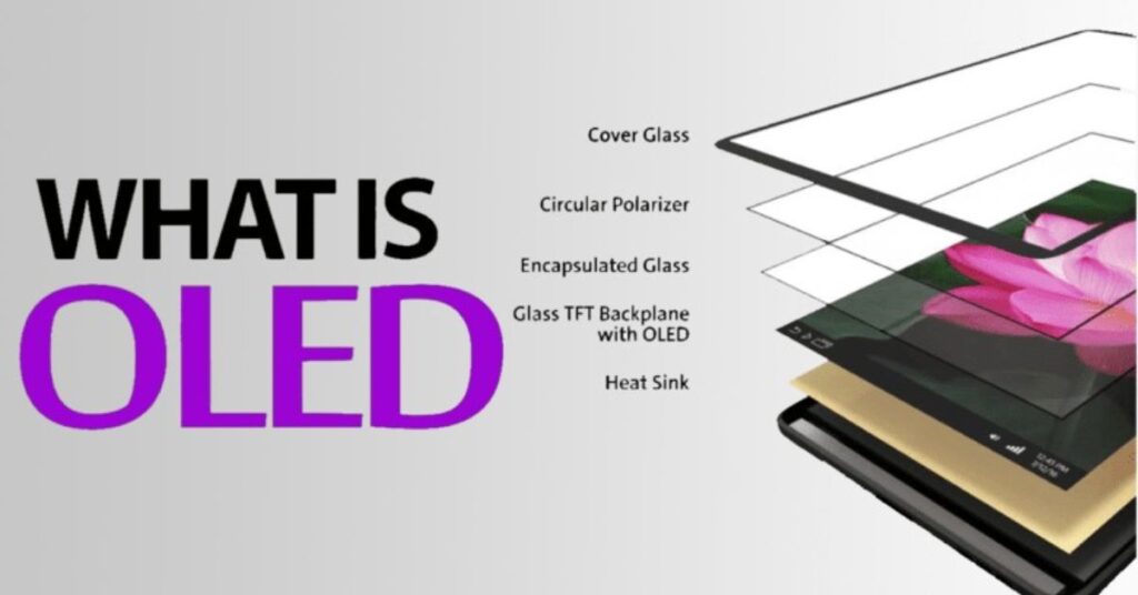 What is OLED Technology ?