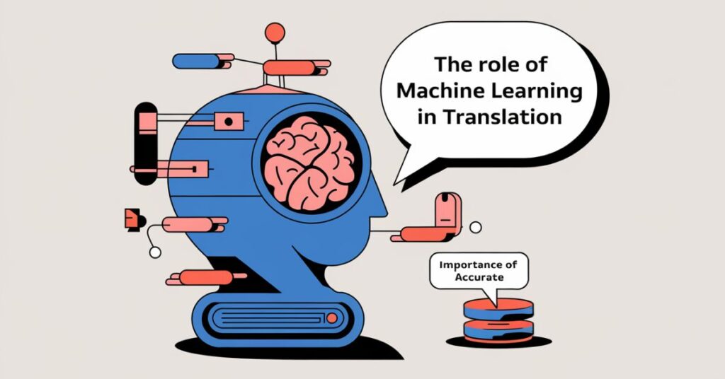 The Role of Machine Learning in Translation