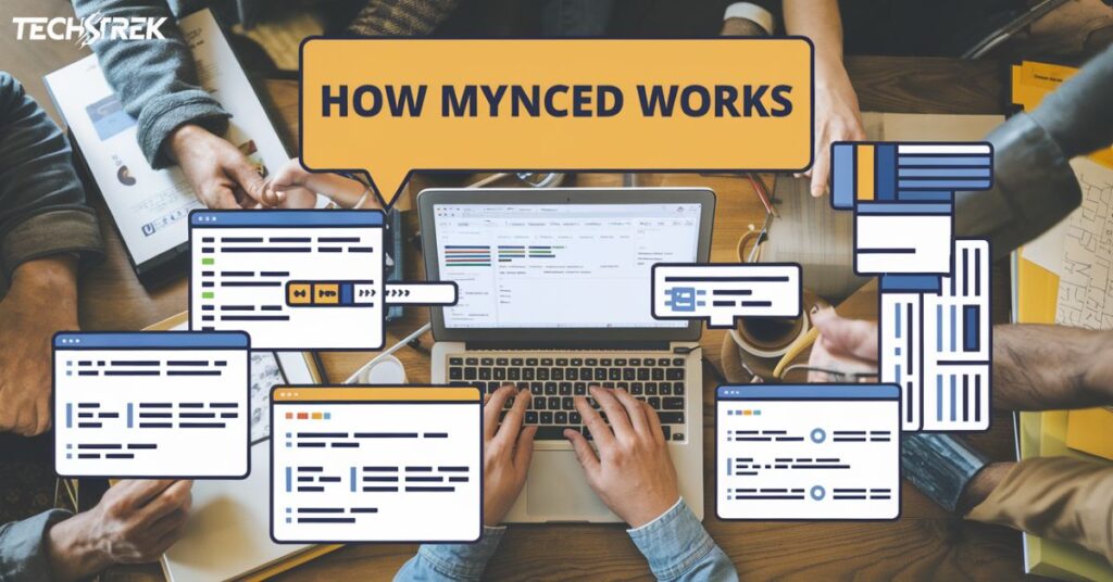 How Mynced Works?